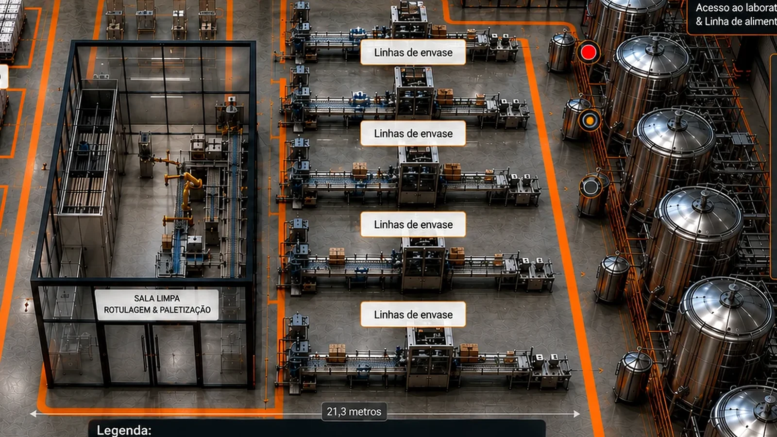 Layout e capacidade industrial